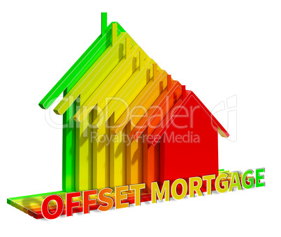 Offset Mortgage Means Home Loan 3d Illustration