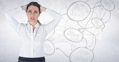 Frustrated business woman against white wall with concept doodle