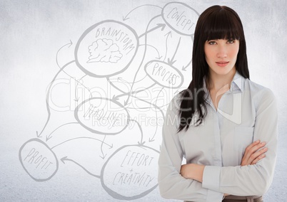 Business woman arms folded against white wall with concept doodle