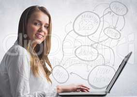 Woman at laptop against 3D concept doodle and white wall