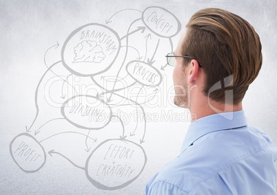 Back of business man looking at white wall with 3D concept doodle