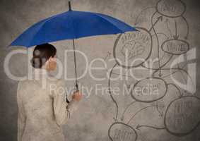 Back of business woman with umbrella against brown background with 3D concept doodle and grunge over