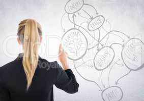 Back of business woman pointing at 3D concept doodle on white wall