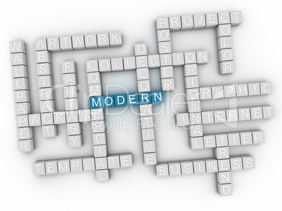 3d Modern Concept word cloud