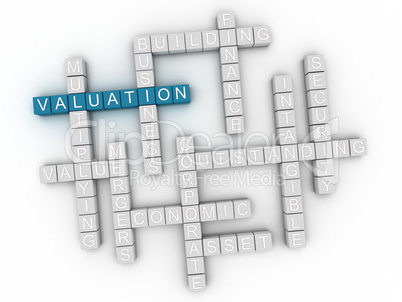 3d Valuation Concept word cloud