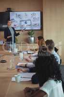 Businesswoman discussing with team over whiteboard