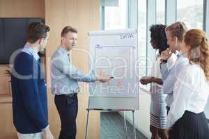 Young businessman discussing over whiteboard with colleagues