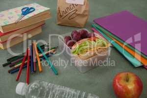 School supplies and lunch box on chalkboard
