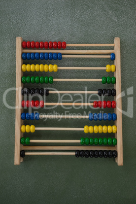 Close-up of abacus