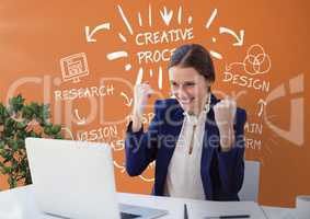 Excited business woman at a desk looking at a computer against orange background with graphics