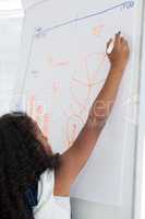 Close up of businesswoman writing on whiteboard