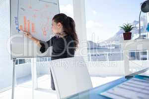 Businesswoman writing on whiteboard in office