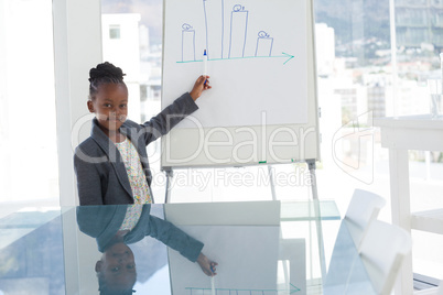 Portrait of confident businesswoman giving presentation