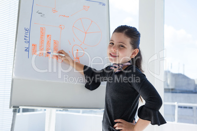 Portrait of smiling businesswoman writing on whiteboard during meeting