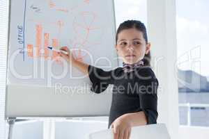 Businesswoman looking away while writing on whiteboard during meeting