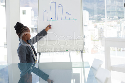 Confident businesswoman giving presentation