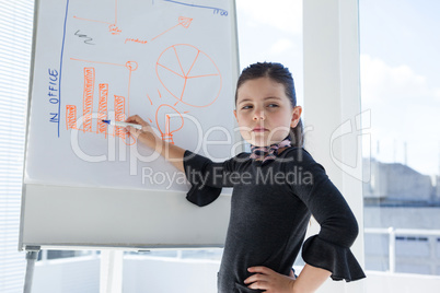 Businesswoman with hand on hip writing on whiteboard