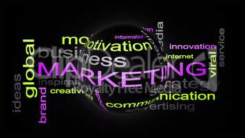 Marketing Business Strategy Word Cloud Text Concept