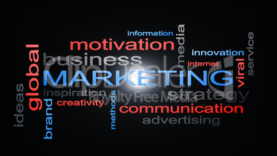 Marketing Business Strategy Word Cloud Text Concept