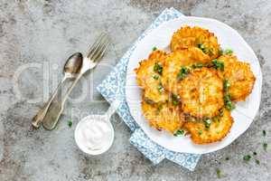 Potato pancakes