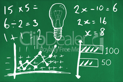 Composite image of light bulb with formulas