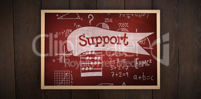 Composite image of chalkboard