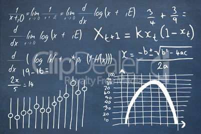 Composite image of mathematical equations with graph