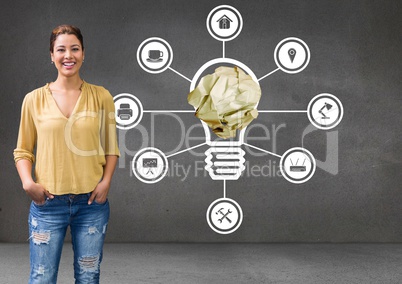 Woman standing next to light bulb with crumpled paper ball and connections