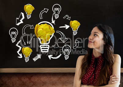 Woman standing next to light bulbs with crumpled paper balls in front of blackboard