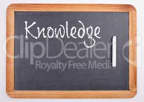 Knowledge text on blackboard