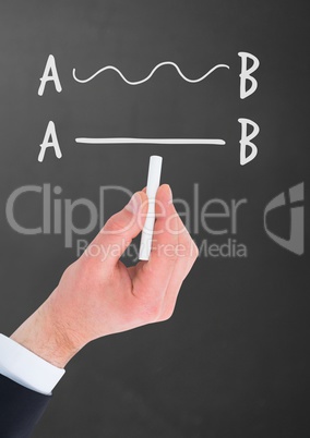 Hand writing A to B on blackboard
