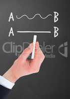 Hand writing A to B on blackboard