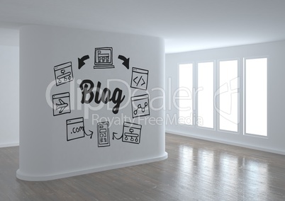 Blog conceptual graphic on 3D room wall