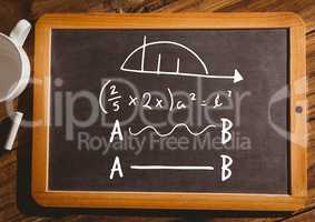 math equations on blackboard with chalk