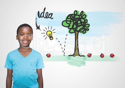 boy in front of colorful idea graphics