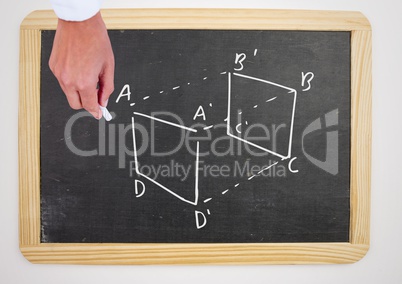 Hand writing with chalk on blackboard