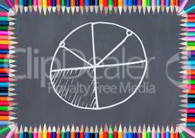 pie chart on blackboard with coloring pencils