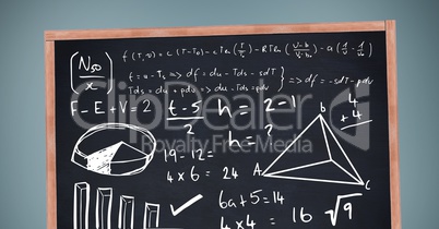 equations on blackboard
