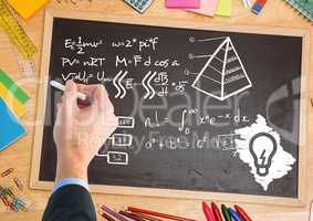 Hand writing equations on blackboard