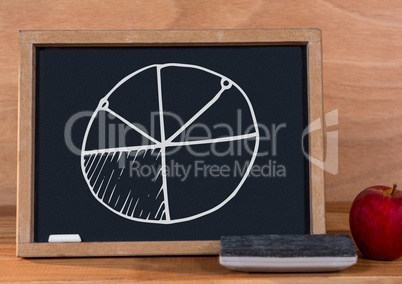 pie chart on blackboard with chalk