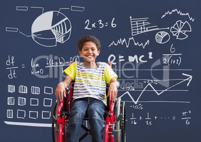 Disabled boy in wheelchair in front of blackboard with science diagrams