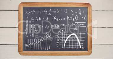 math equations on blackboard