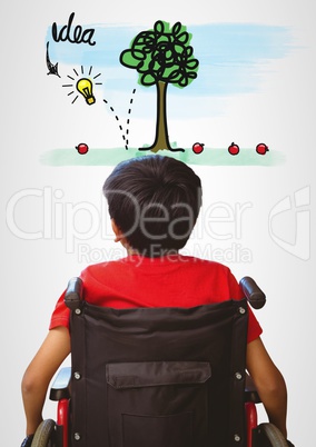Disabled boy in wheelchair with colorful idea graphics