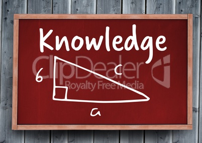 knowledge  on blackboard