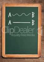 A to B on blackboard