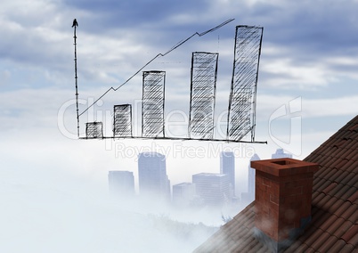 bar chart incremented over roof and city