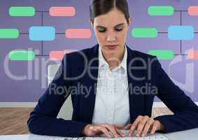 Woman at desk with mind map