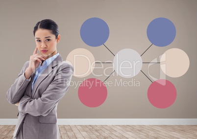 Businesswoman and Colorful mind map over room background