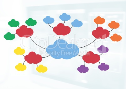 Colorful mind map clouds over bright background