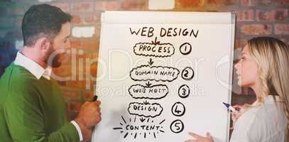 Composite image of handdrawn web design process